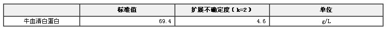 牛血清白蛋白溶液标准物质