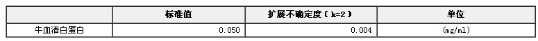 牛血清白蛋白溶液标准物质BW3627-4