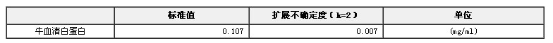 牛血清白蛋白溶液标准物质BW3627-5