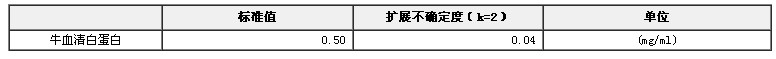 牛血清白蛋白溶液标准物质BW3627-7