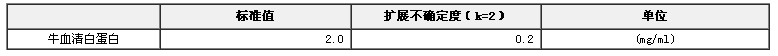 牛血清白蛋白溶液标准物质BW3627-9