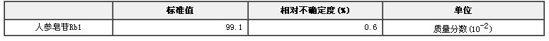 人参皂苷Rb1纯度标准物质