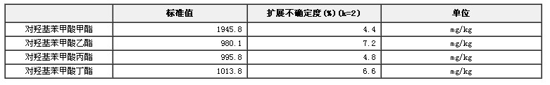 乳霜类化妆品中对羟基苯甲酸类成分分析标准物质