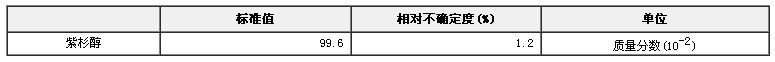 紫杉醇纯度标准物质