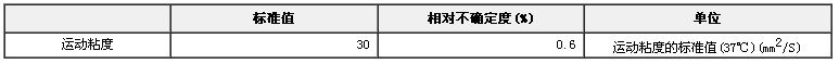 37℃标准黏度液GBW(E)130256