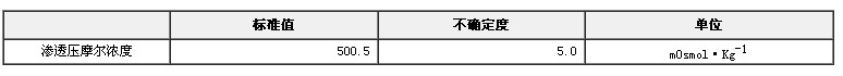 渗透压摩尔浓度标准物质(氯化钠溶液)GBW(E)130371