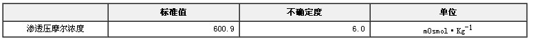 渗透压摩尔浓度标准物质(氯化钠溶液)GBW(E)130372
