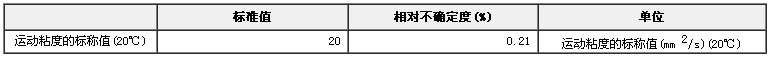 标准黏度液GBW13604