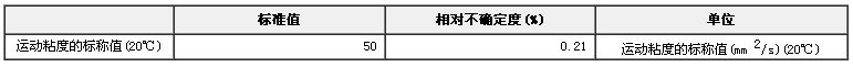 标准黏度液GBW13605