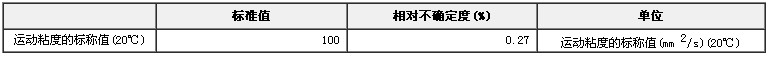 标准黏度液GBW13606