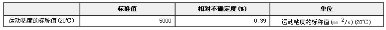 标准黏度液GBW13611