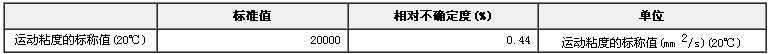 标准黏度液GBW13613