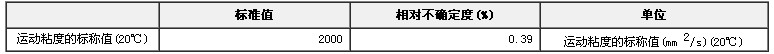 标准黏度液GBW13610