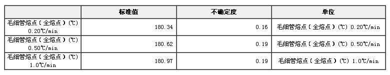 对甲苯甲酸熔点标准物质