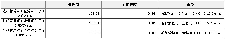 非那西丁熔点标准物质