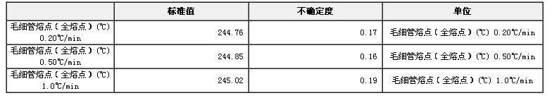 咔唑熔点标准物质