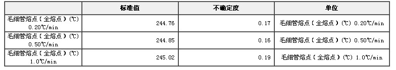 咔唑熔点标准物质