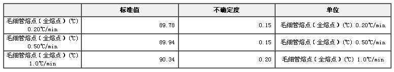 咪唑熔点标准物质