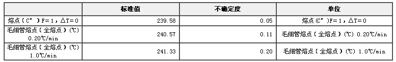 熔点标准物质-对硝基苯甲酸