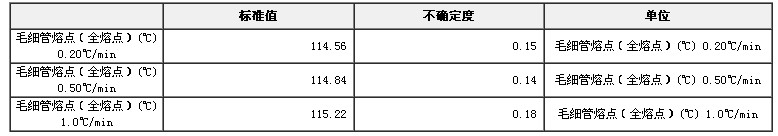 乙酰苯胺熔点标准物质