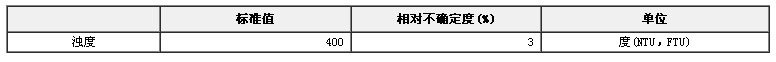 水质浊度标准物质