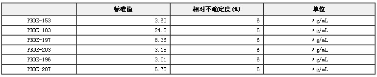 异辛烷中工业八溴二苯醚混合溶液标准物质