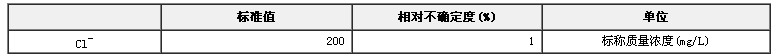 模拟天然水Cl-溶液成分分析标准物质