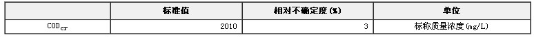 模拟天然水CODCr溶液成分分析标准物质