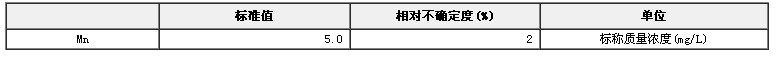 模拟天然水锰溶液成分分析标准物质