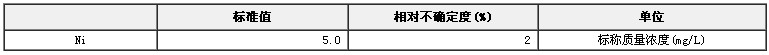 模拟天然水镍溶液成分分析标准物质