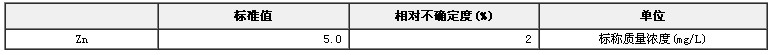 模拟天然水锌溶液成分分析标准物质