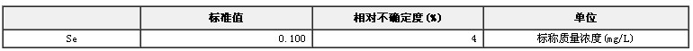 模拟天然水硒溶液成分分析标准物质