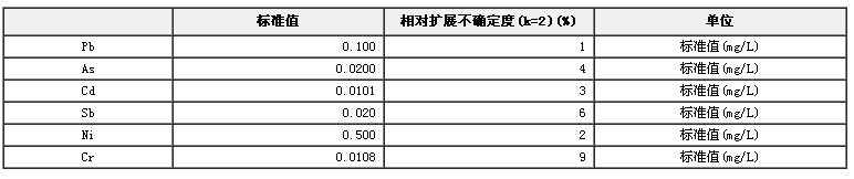 食品包装材料检测用重金属系列混合溶液标准物质