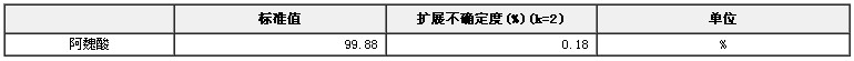 阿魏酸纯度标准物质