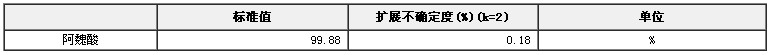 阿魏酸纯度标准物质