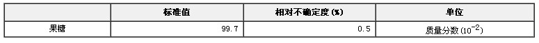 果糖纯度标准物质