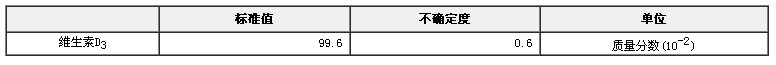 维生素D3纯度标准物质