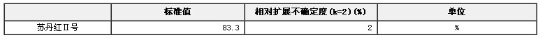 苏丹红Ⅱ纯度标准物质
