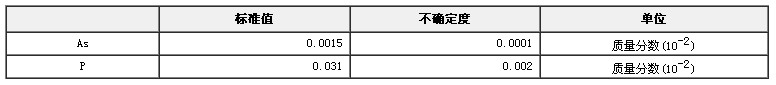 煤中砷和磷成分分析标准物质GBW11115