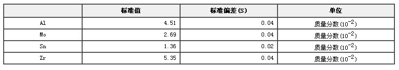 铸造钛合金光谱分析标准物质GBW(E)010069