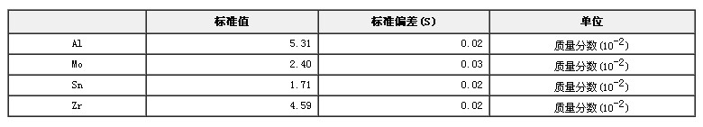 铸造钛合金光谱分析标准物质GBW(E)010070