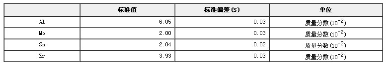 铸造钛合金光谱分析标准物质GBW(E)010071