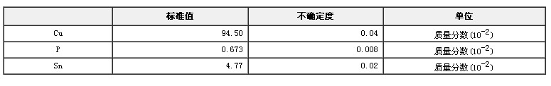 磷青铜成分分析标准物质GBW02132