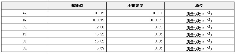 铅基合金成分分析标准物质GBW02402