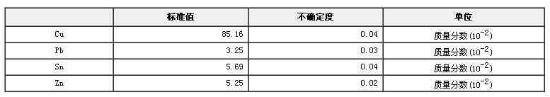 青铜成分分析标准物质GBW02137