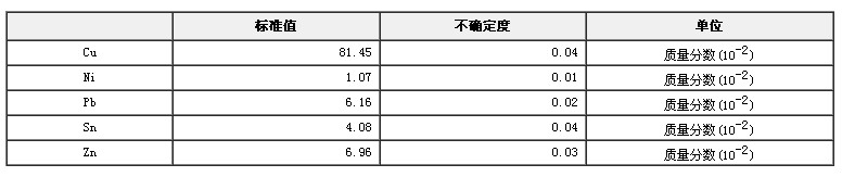 青铜成分分析标准物质GBW02139