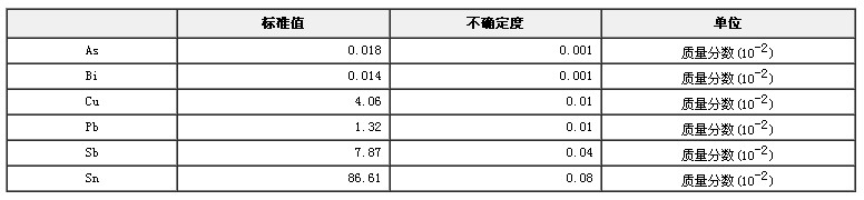 锡基合金成分分析标准物质GBW02301