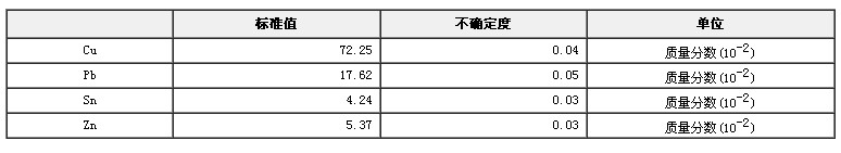 青铜成分分析标准物质GBW02140