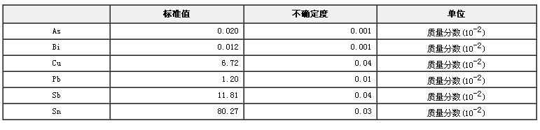 锡基合金成分分析标准物质GBW02302