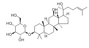 人参皂苷Rh2对照品